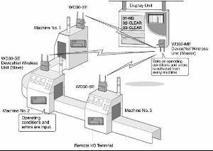 光纤通信视频,从视频看未来通信的无限可能